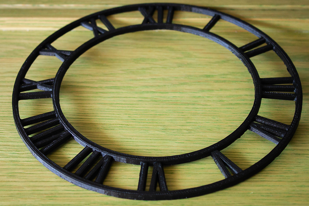 Clock face